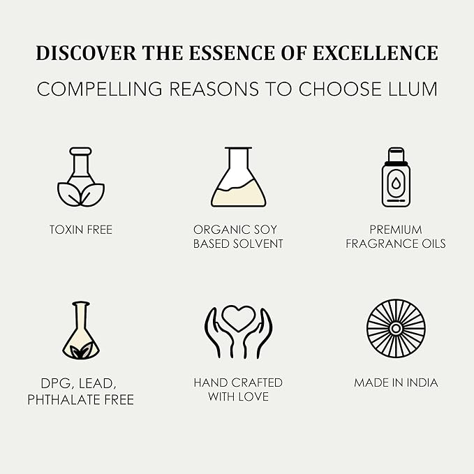 Llum Lemongrass Hanging Car Air Freshener – Luxury Automotive Perfume Diffuser 10ml (0.34 fl oz), Long-Lasting Fragrance, Alcohol-Free Non-Toxic Scent, Glass Bottle With Wood Cap & AC Vent Clip