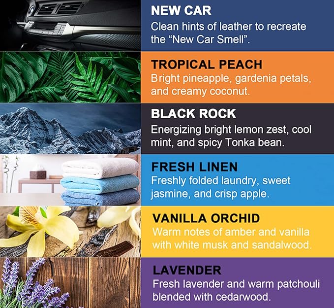 PUREFLOW Cabin Filter Air Freshener with Odor Eliminator – Fits on Most Car, Truck, and SUV Cabin Air Filters - Vanilla Orchid (1 Pack)