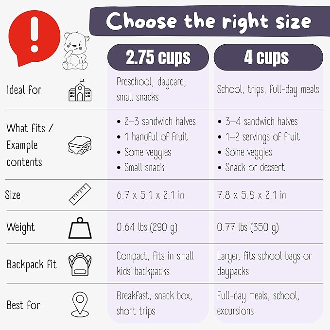 BEARFOOT Kids Lunch Box with Compartments โ Compact & Lightweight | Leak-Proof, BPA-Free, Dishwasher & Microwave Safe | Hand-Drawn Design for Preschool, School, Travel (BubbleTea Purple, 4 Cups)