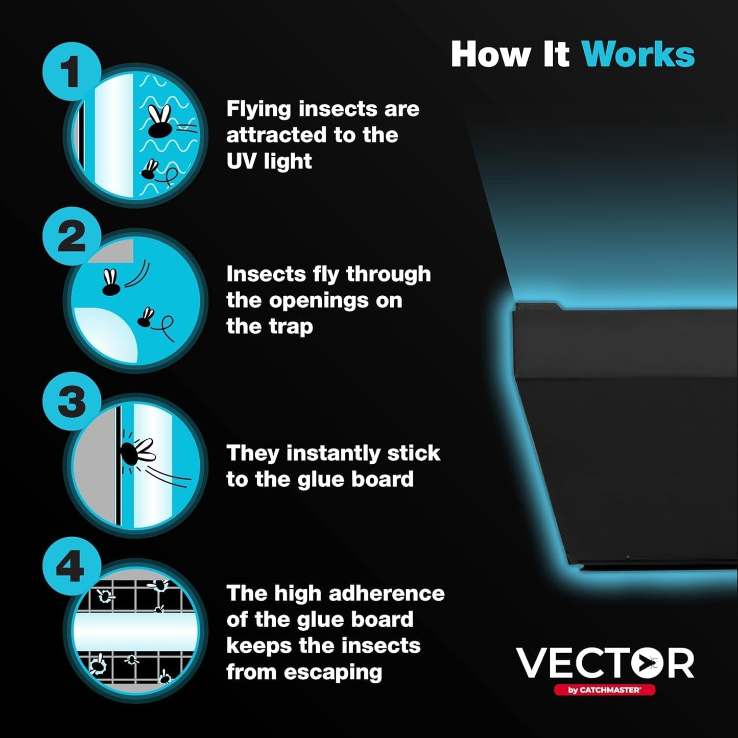 Catchmaster Vector Optima Light Trap, UV Light Fly Traps for Home, Gnat Traps for House Indoor, Shatterproof Bulbs, UV Lamp Insect Killer, Bug Catcher for Kitchen, Garage & Warehouse - Black