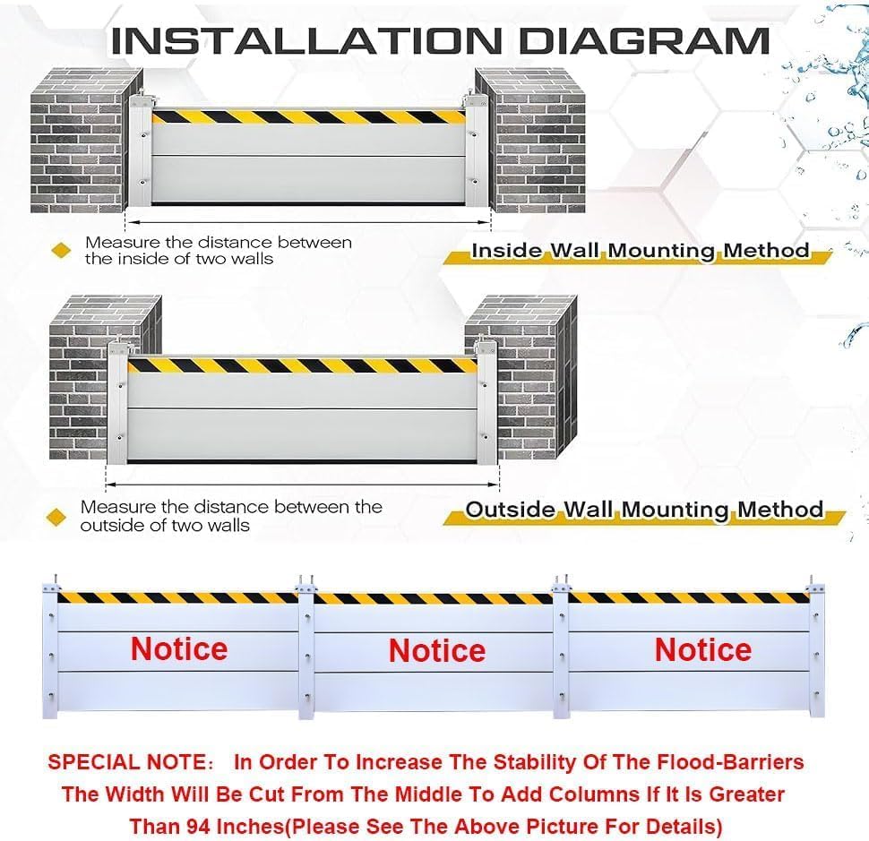Reusable Heavy Duty Aluminum Flood Barriers for Home Exterior, Flood Protection Barriers Water Barrier Door Quick Detachable Garage Doors Detachable Mobile Rain Water Baffle ( H 39.4 inch L 15FT)
