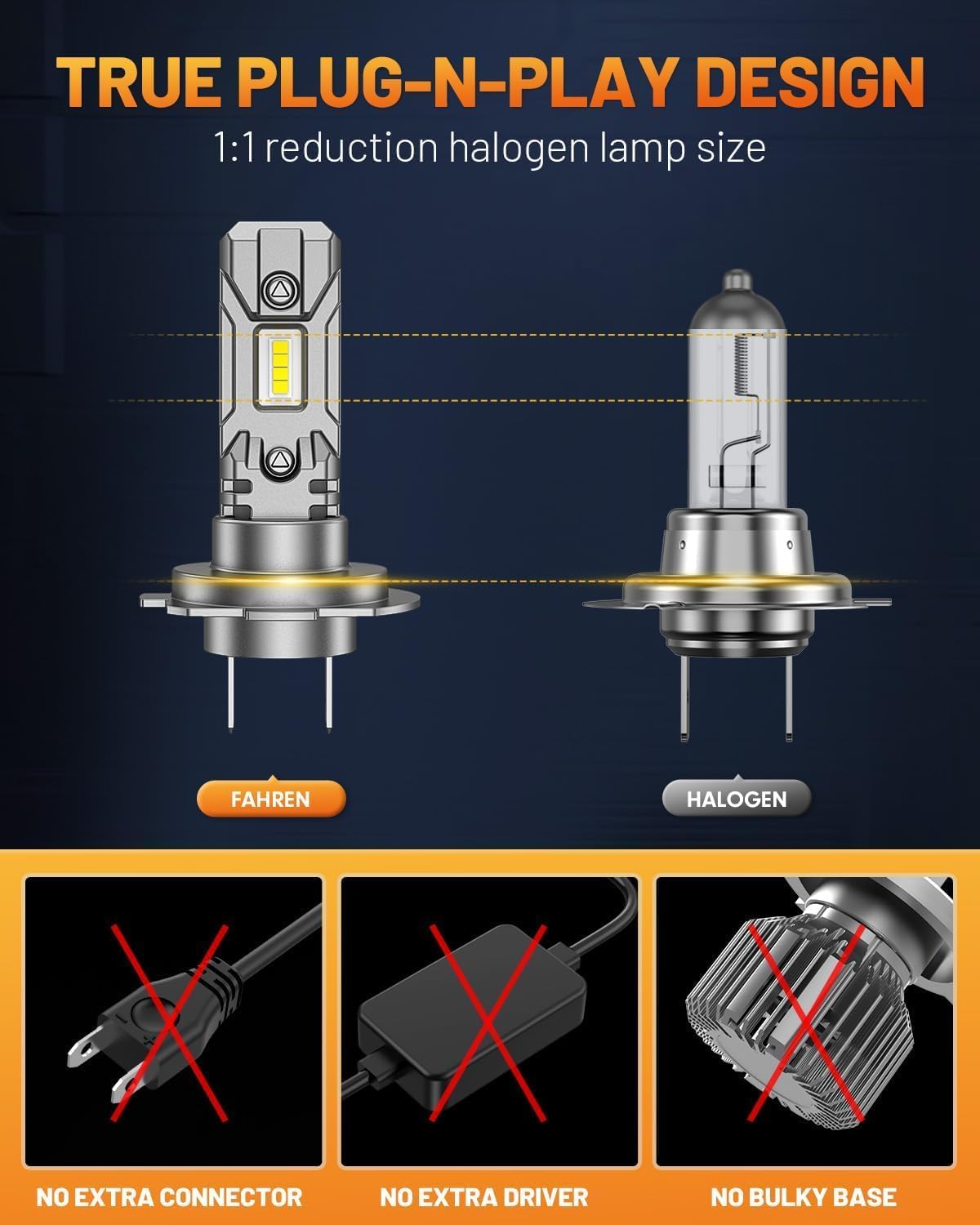 Fahren H7 Light Bulb, Super Bright 6500K, No Adapter Required 1:1 Mini Size H7 Fog Light Bulb, Plug and Play, Pack of 2