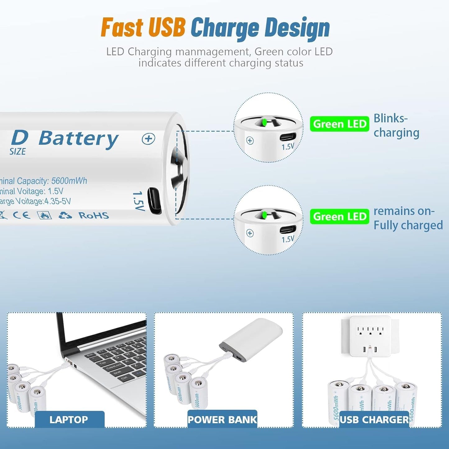D Cell Batteries 4 Pack,Lithium D Batteries 5600mWh, Rechargeable D Batteries with USB-C 4 in 1 Charging Cable, 1.5V D Cell Battery for Flashlight Toys & floodlight