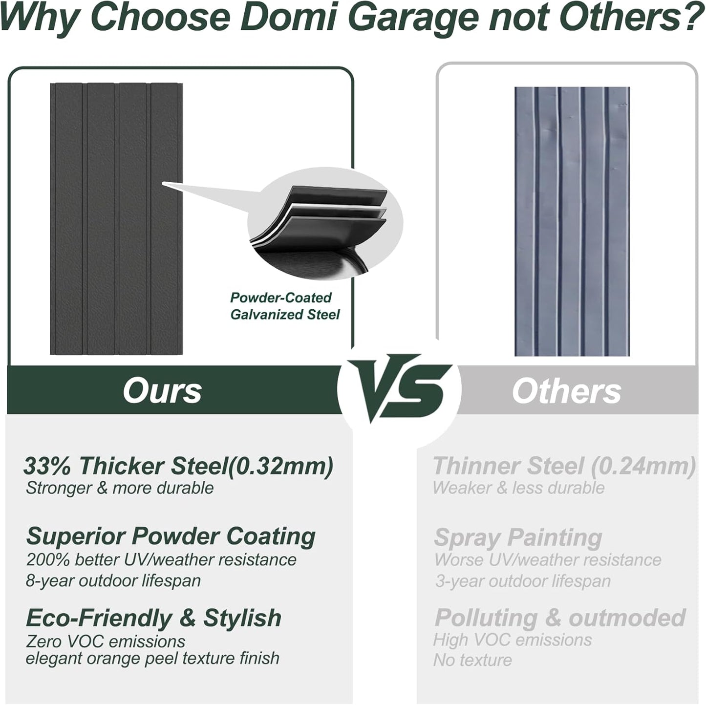 Domi 12’x20’ Outdoor Metal Garage Shed, All Weather Enclosed Carport with Sidewalls & 2 Lockable Doors, Extra Large Backyard Storage Shed for Car, Truck, Lawn Mower, 80MPH Wind Resistance, Dark Grey
