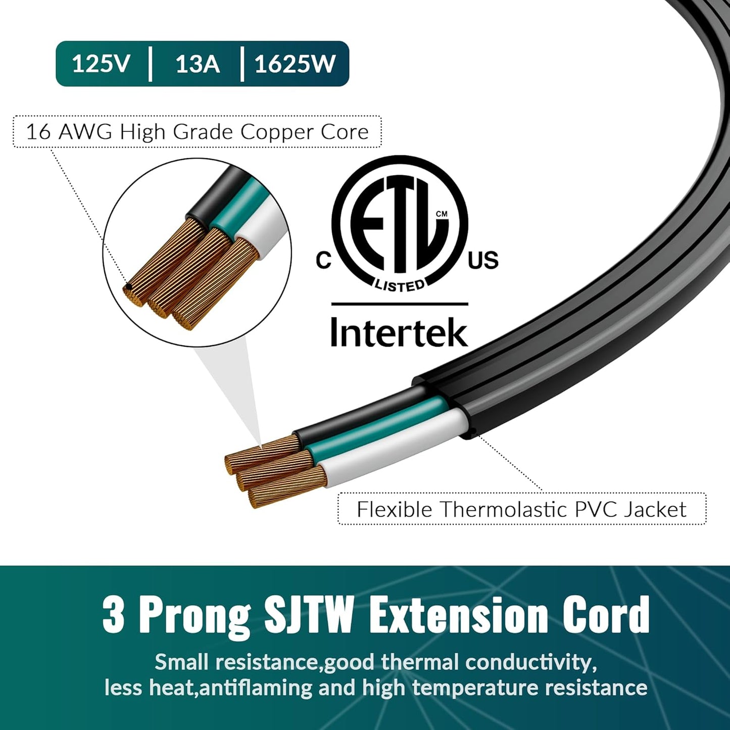 Elecan Flat Plug Extension Cord 30 Ft with Slim Space-Saving Plug Design, Thin Flat Cable Low Profile Power Cord 3 Prong Grounded Wire, 16 Gauge 13 A/125 V-Black-ETL Certified