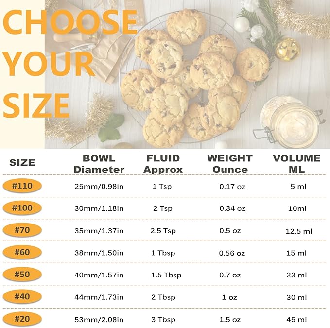 Cookie Scoop, Mini Cookie Scoops for Baking, 2 Tsp/ 10 ml/ 0.34 oz Cookie Scooper for Baking,18/8 Stainless Steel Cookie Dough Scoop with Non-slip Grip (30mm)