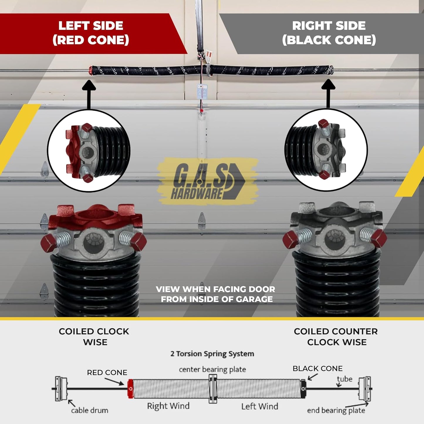 Garage Door Torsion Springs 295x2x48 Includes 1” Steel Bearing, Gloves, and Winding Bars for Left and Right Side of Garage Door Precision E-Coating 5-Year Warranty Minimum 30,000 Cycles (Pair)