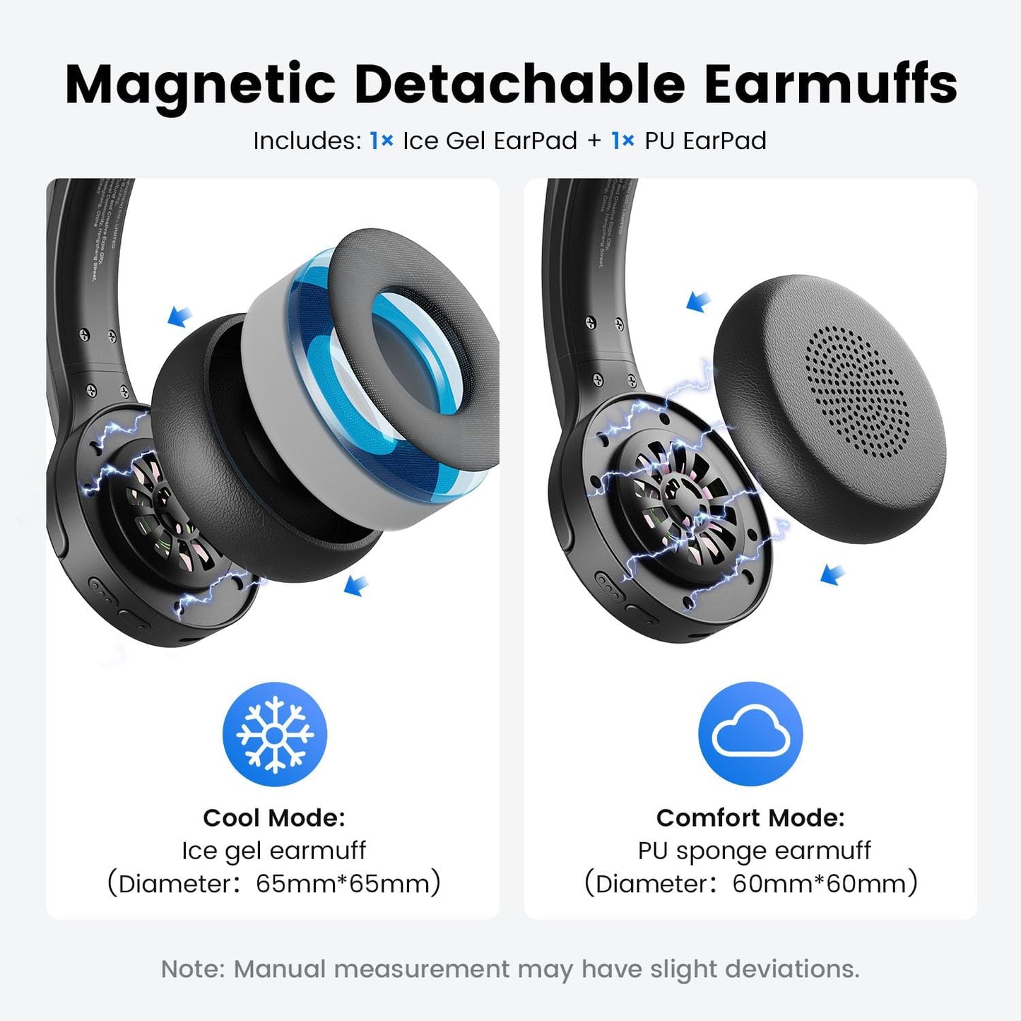 EKSA H3 Trucker Bluetooth Headset V5.4, Wireless Headphones with Mic Noise Cancelling, Mute Button & Replacement Ear Cushion, 65Hrs Driver Bluetooth Headset for Cellphone Office Work