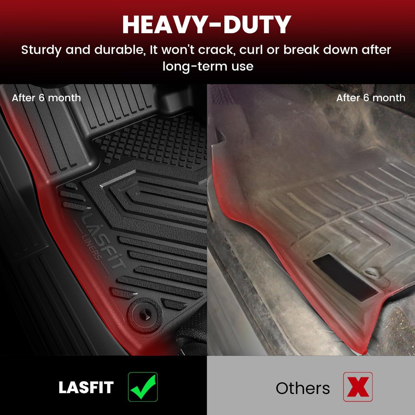LASFIT Floor & Cargo Mats Fits for VW Atlas Cross Sport 2020-2025, All Weather TPE Custom Fit Floor Liners for 1st and 2nd Rows Car Mats & Trunk Mat for Volkswagen Atlas Cross Sport Accessories, Black