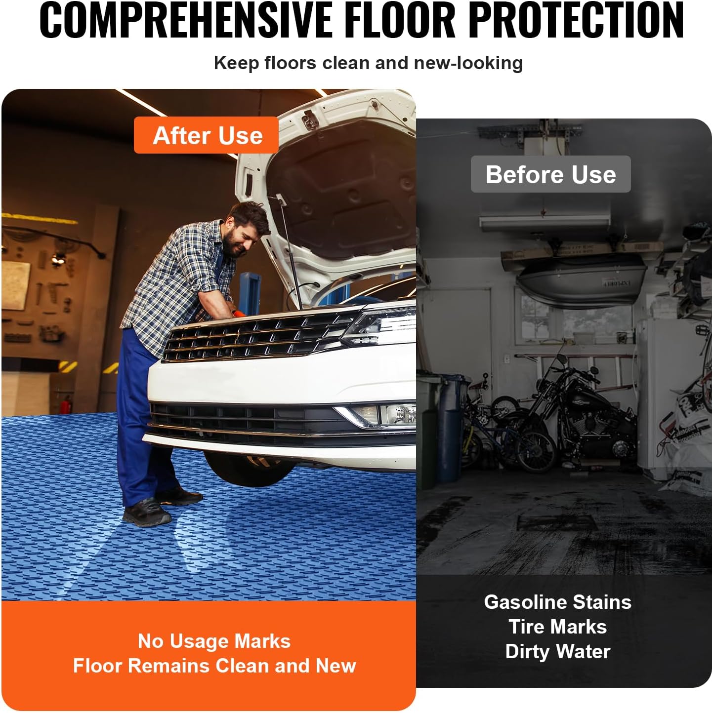 VEVOR Interlocking Garage Floor Covering Tiles, 12 x 12 x 0.53 inch, 25 Pack, Non-Slip Double-Sided Texture, for Basements, Repair Shops, Blue