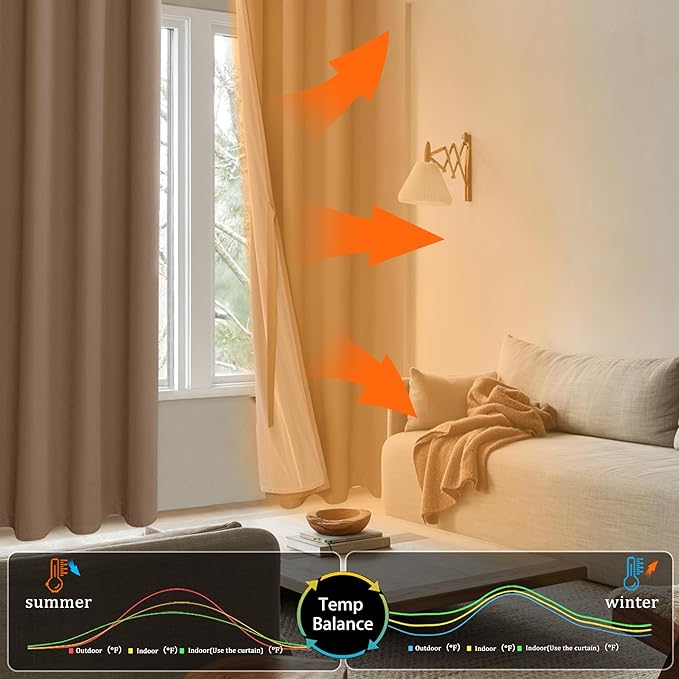 XWZO Full Shading Blackout Curtains 54 Inches Length - Heat and Light Blocking Ring Top Window Drapes with Black Liner Backing for Bedroom Sewn with Tiebacks, Cappuccino, W52 x L54, Set of 2 Panels