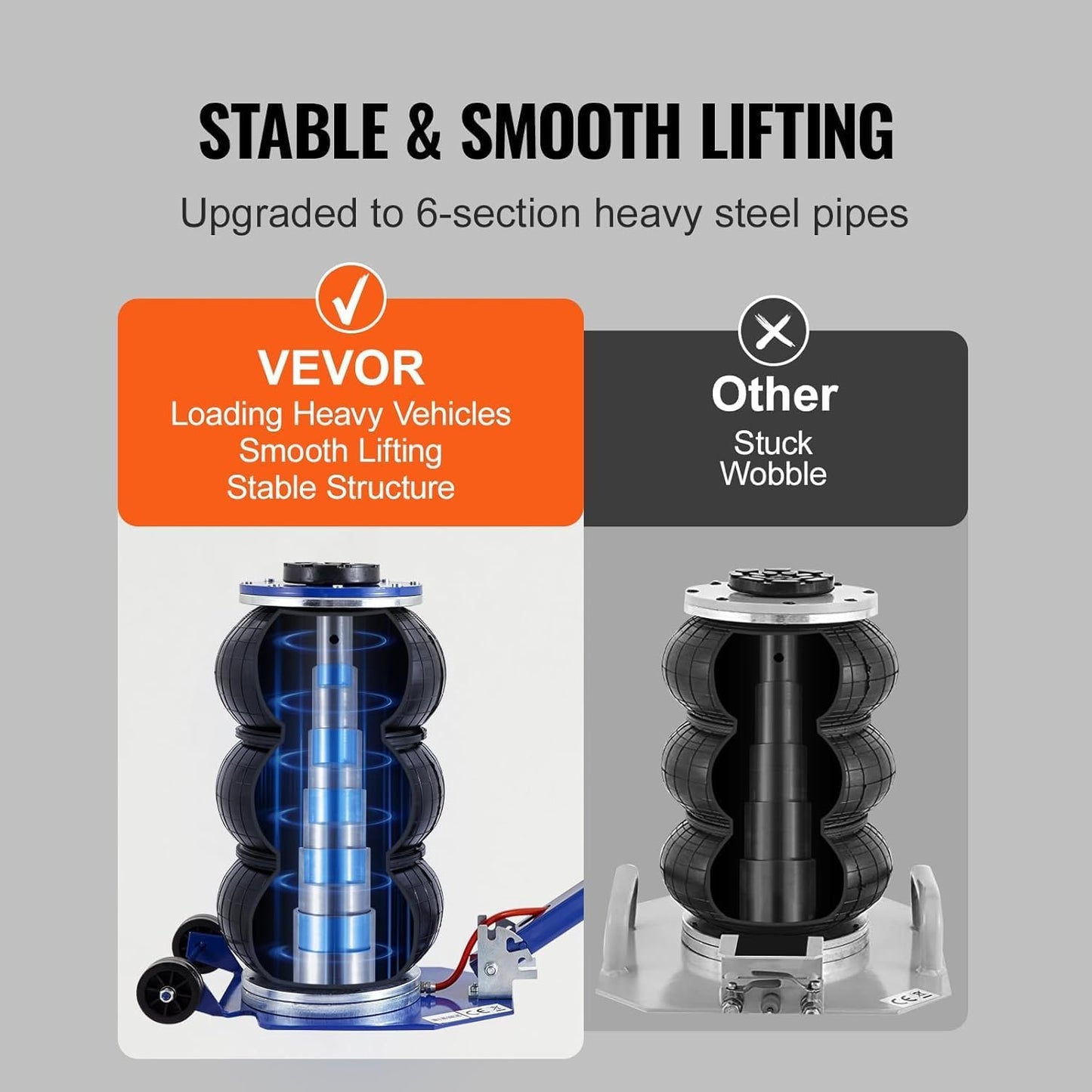 VEVOR Air Jack, 3 Ton/6600 lbs Triple Bag Air Jack, Airbag Jack with Six Steel Pipes, Lift up to 17.7", 3-5 s Fast Lifting Pneumatic Jack, with Adjustable Long Handles for Cars