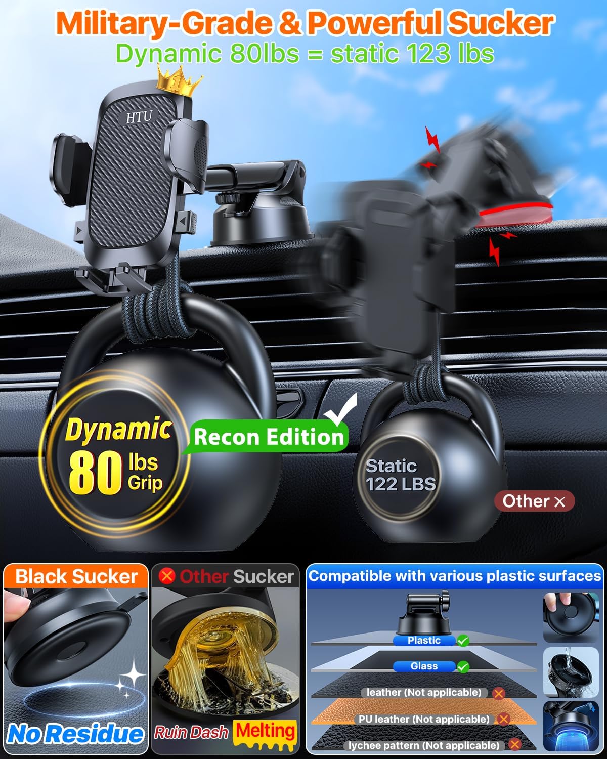 HTU [True Military-Grade] 2025 Upgraded Car Phone Holder 【Safety Certs & No Smell】 Cell Phone Holder for Car Mount for Dashboard Windshield Air Vent Long Arm Thick Case,Black