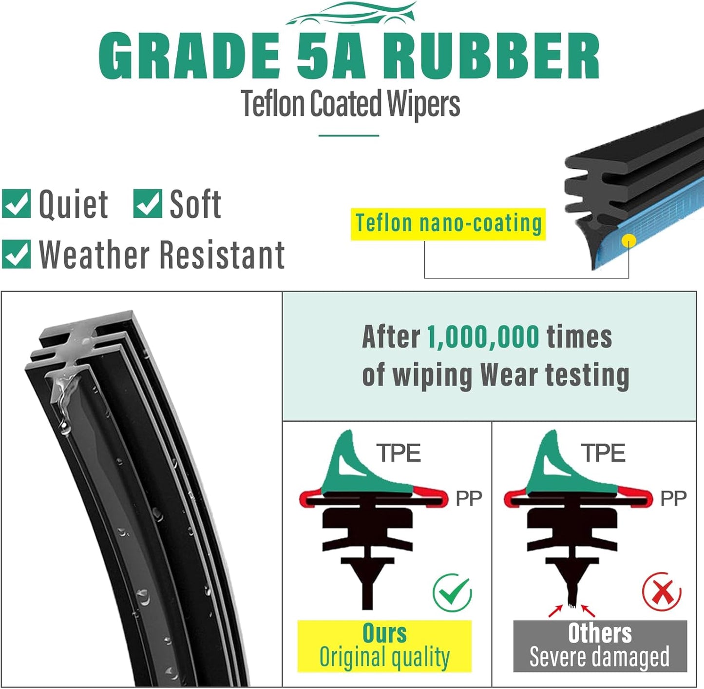 26" 16" 13" Windshield Wiper Blades Replacement for Honda CRV CR-V 2012 2013 2014 2015 2016 Premium All Weather Front Rear Wipers Set - OEM Quality (Pack of 3)