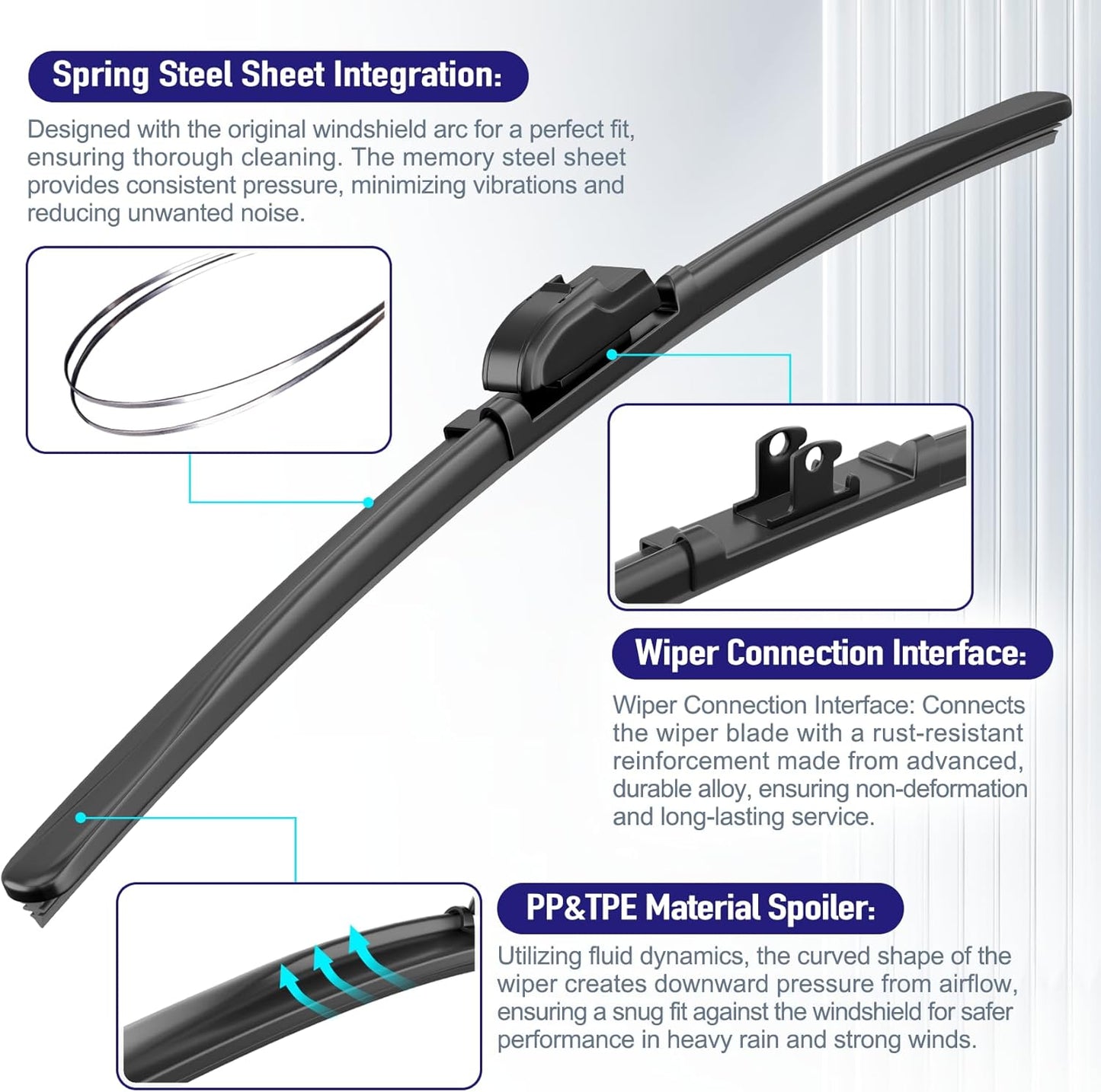 AJK Wiper Blades for Chevrolet Suburban 2021 2022 2023 2024, 2 Piece All Weather OEM Quality Automotive Replacement Windshield Wiper Blades for My Car