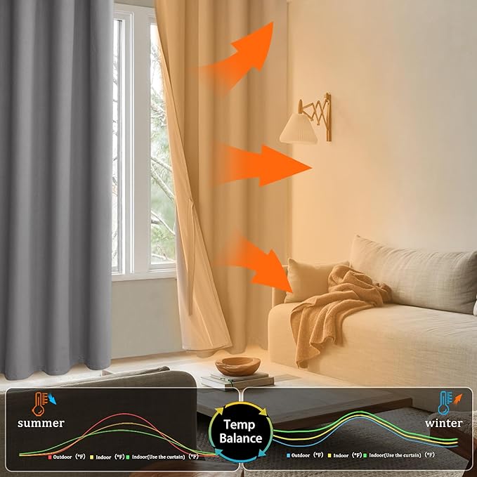 XWZO 100% Blackout Curtains - Extra Long Thermal Insulated Black Liner Curtains, Noise Reducing and Heat Blocking Drapes for Bedroom with Tiebacks, Grey, W52 x L108, Set of 2