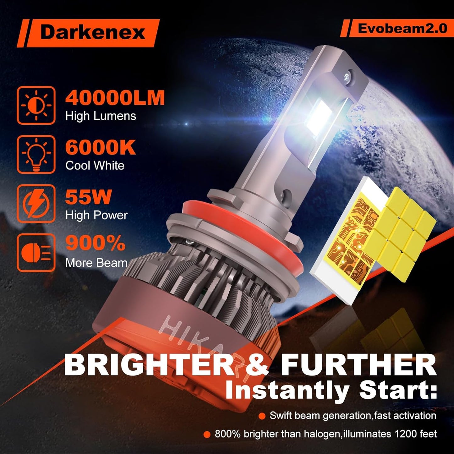 HIKARI WINGS H7 Fog light, 40000LM Pure White 6000K LED Bulbs, Plug & Play IP68 Waterproof Pack of 2