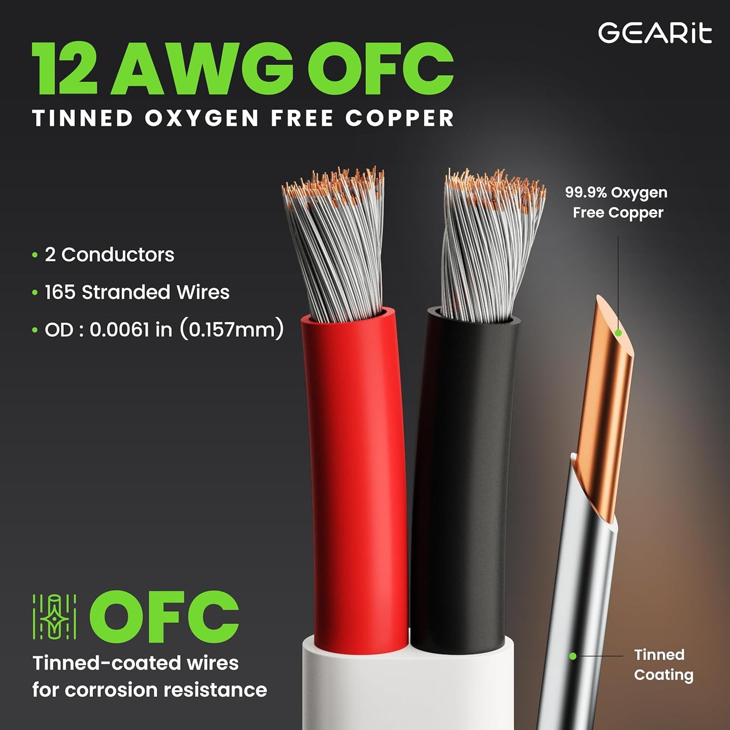 GEARit 12 Gauge Marine Wire, 12/2 AWG (20ft) Marine Grade Tinned Copper Oxygen Free, Duplex 2-Conductor Insulated Red & Black Electrical Cable for Boat, Automotive, RV, Camper, Trailer