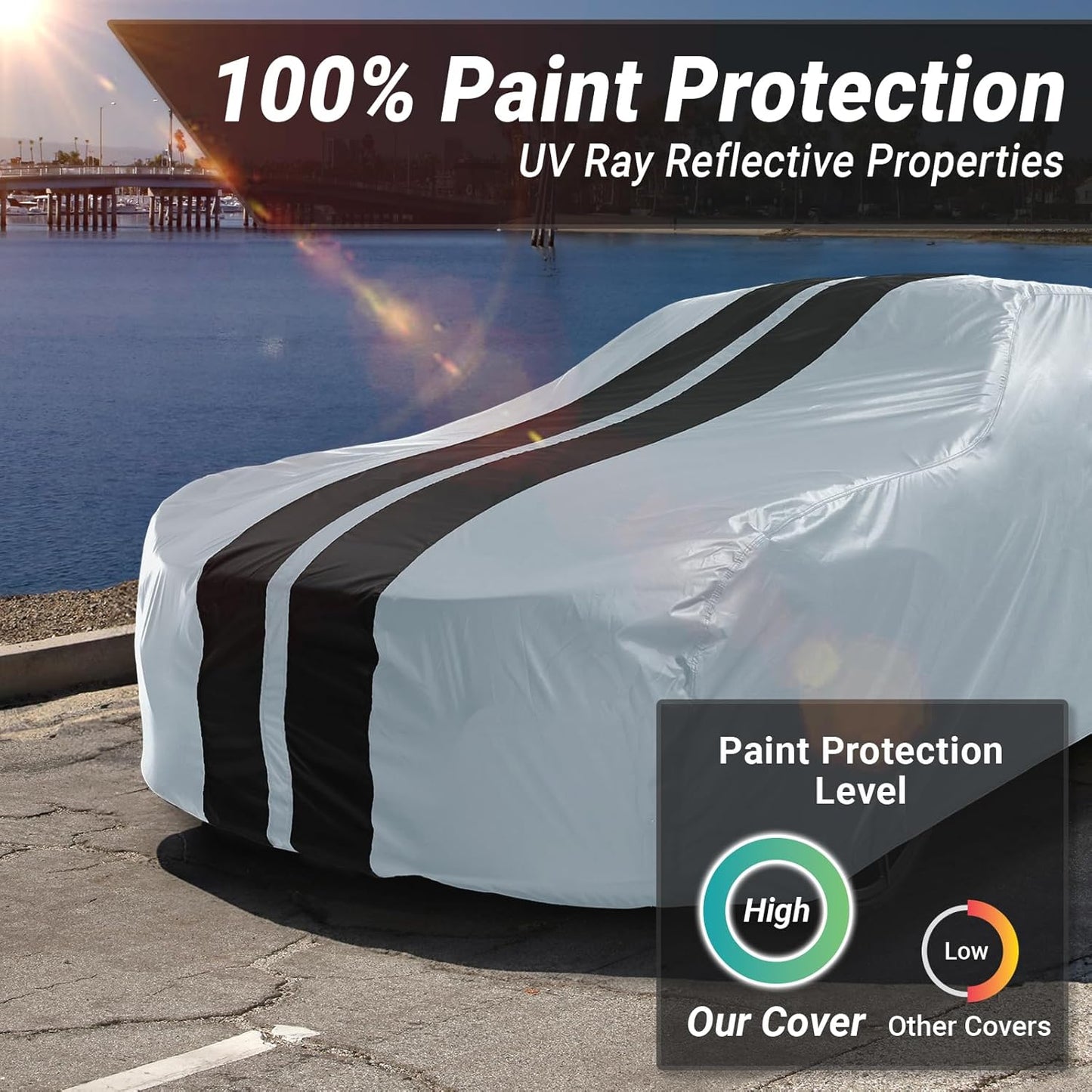 iCarCover Custom Car Cover for Chevy Impala (1994-1996) Waterproof All Weather Rain Snow UV Sun Protector Full Exterior Indoor Outdoor Car Cover (Stripe - Gray/Black)