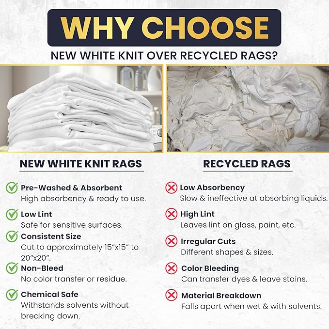 Premium White T-Shirt Cleaning Rags (2 lbs. Bag) – White Cotton Rags for Cleaning, Staining, Painting, Oil, Grease & Dust Removal – Shop Rags Bulk for Multipurpose use