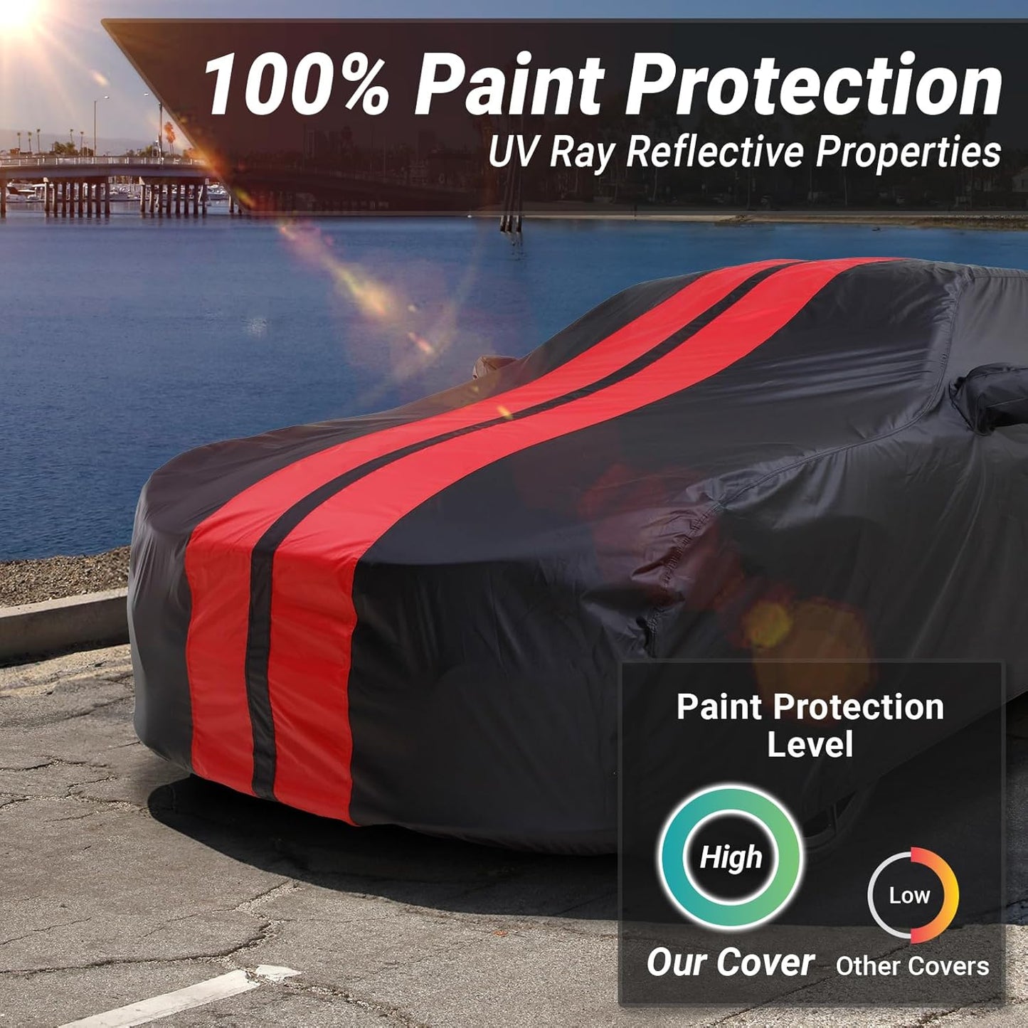 iCarCover Custom Car Cover for Buick Regal (1988-2020) Waterproof All-Weather Rain Snow UV Sun Protector Full Exterior Indoor Outdoor Car Cover (Stripe - Black/Red)