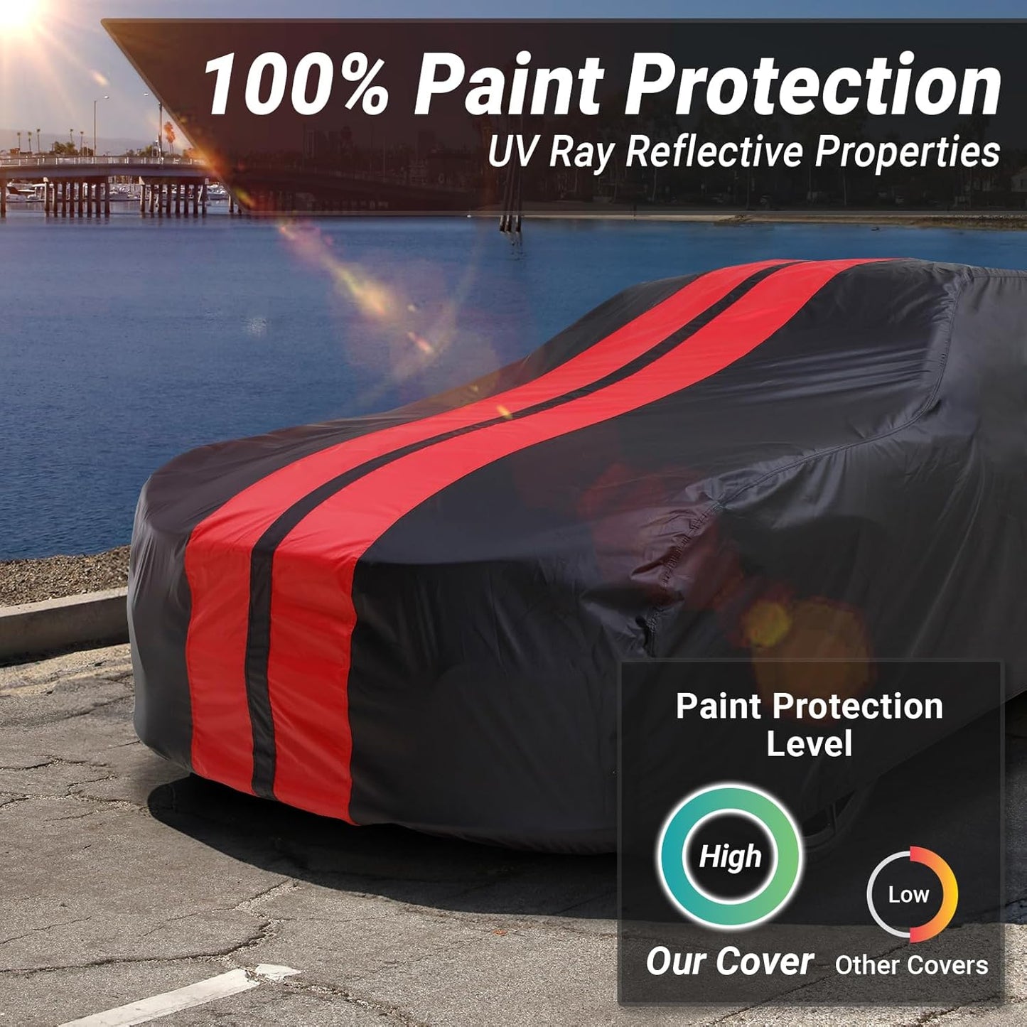 iCarCover Custom Car Cover for Buick Centurion (1971-1973) Waterproof All-Weather Rain Snow UV Sun Protector Full Exterior Indoor Outdoor Car Cover (Stripe - Black/Red)