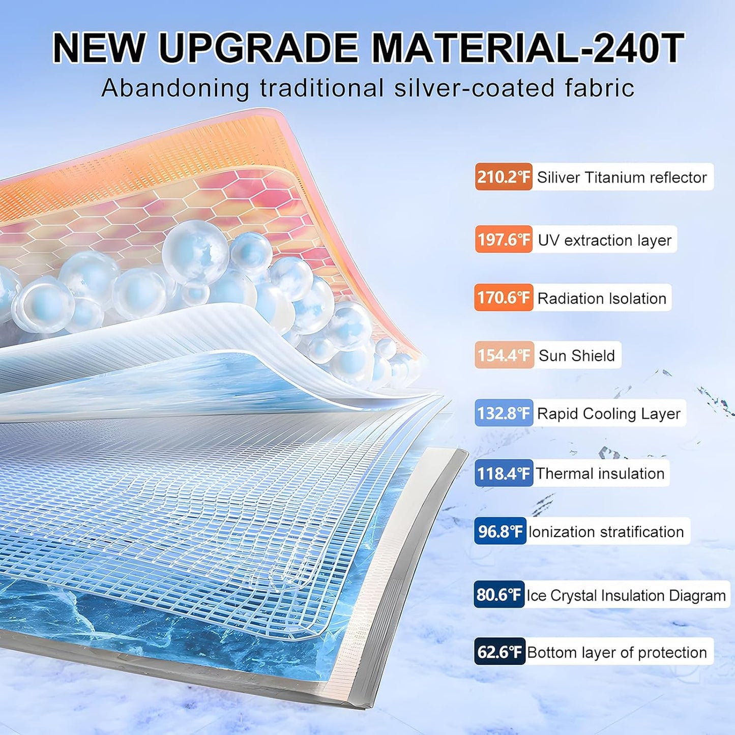 T TGBROS Windshield Sun Shade for Ford Maverick 2022-2025 Front Window Sun Shade Foldable Sun Shield Sun Visor Cover Block Heat and Sun Protection Reflective Polyester